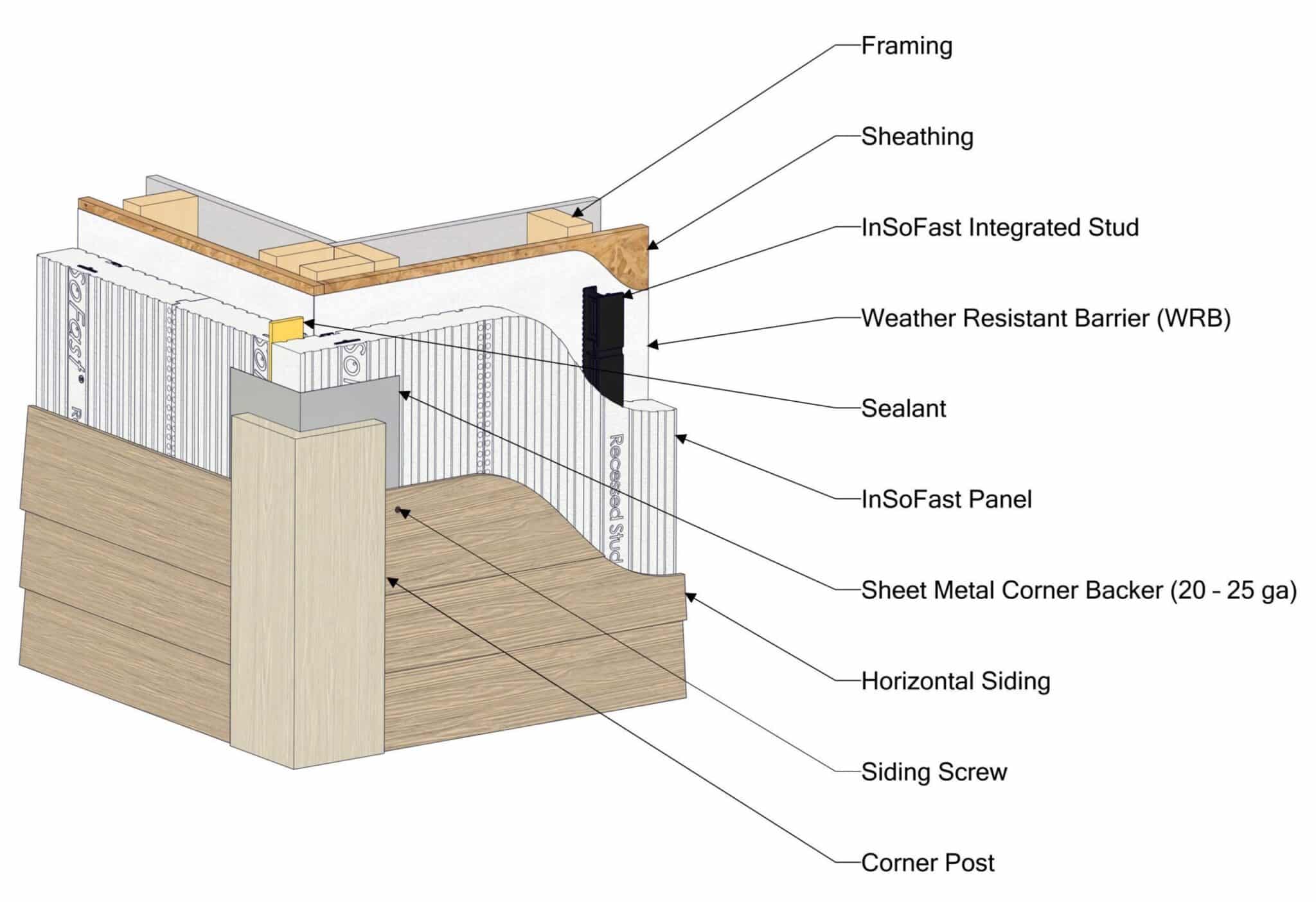 sheetmetal backer REWF